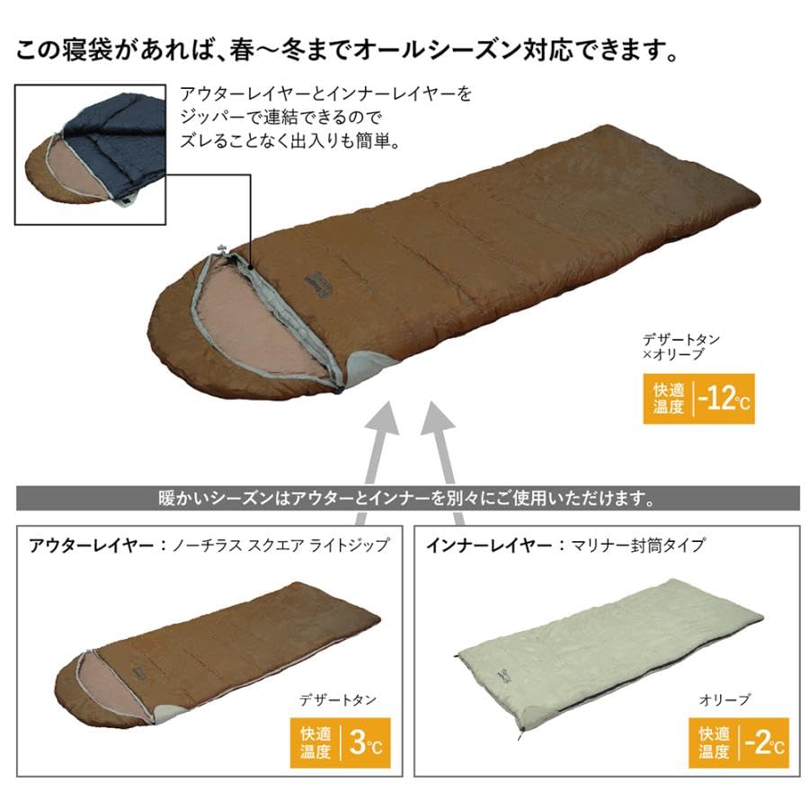 Amazon.co.jp: 【WILD-1別注カラー】Snugpak ベースキャンプ スリープ